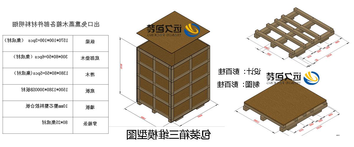 <a href='http://a.fredrimonta.com/'>买球平台</a>的设计需要考虑流通环境和经济性